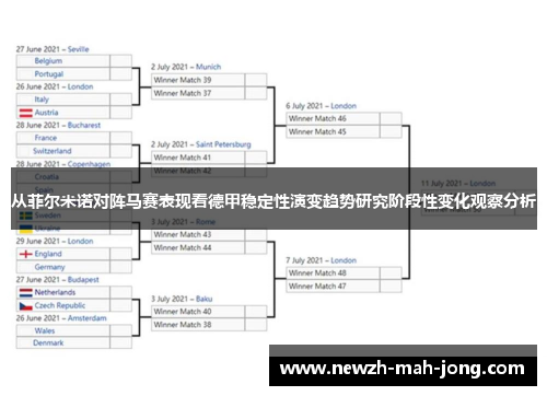 从菲尔米诺对阵马赛表现看德甲稳定性演变趋势研究阶段性变化观察分析