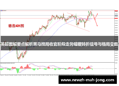 英超图解要点解析黑马搅局收官阶段走势暗藏转折信号与格局变数