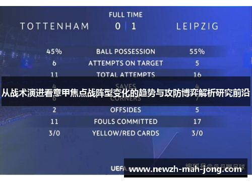 从战术演进看意甲焦点战阵型变化的趋势与攻防博弈解析研究前沿