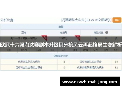 欧冠十六强淘汰赛剧本升级积分榜风云再起格局生变解析 欧冠十六强淘汰赛剧本升级积分榜风云再起格局生变解析